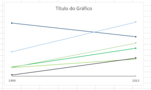 slope-chart-12