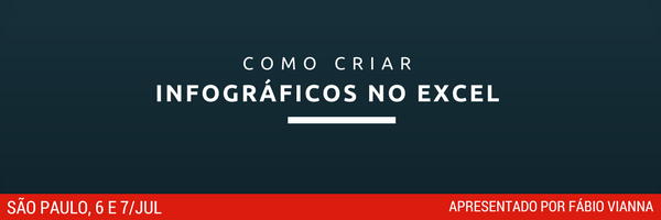Como criar infográficos no excel Como criar infográficos no excel