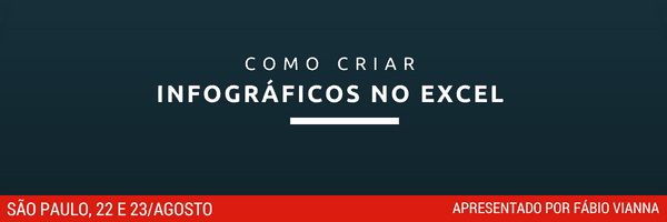 Como criar infográficos no excel