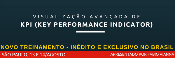 visualização avançada de KPI no Excel visualização avançada de KPI no Excel
