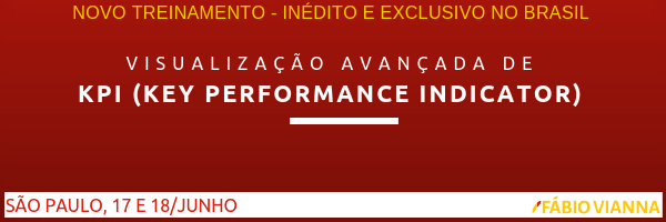 visualização avançada de KPI no Excel visualização avançada de KPI no Excel